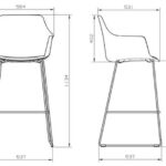 Medidas Eidos trapezoidal