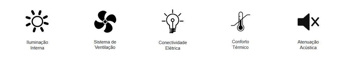 Diferenciais Cabine Parla
